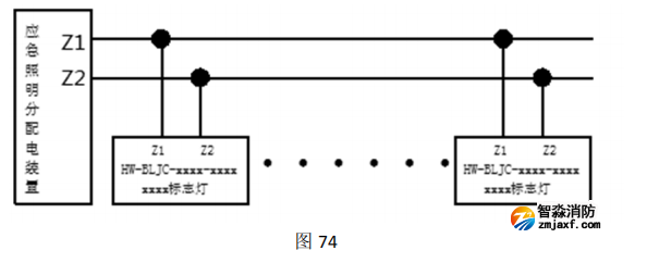 HW-BLJC-1LREI0.5W-VN753集中電源集中控制型消防應(yīng)急標志燈具接線